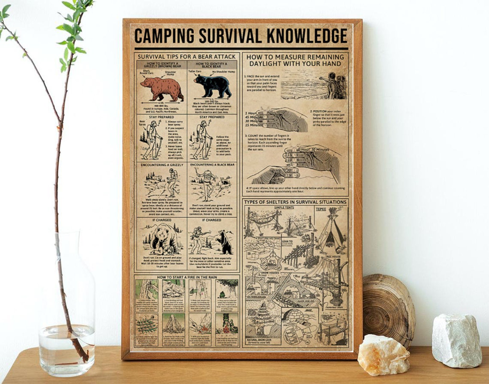 Camping Survival Knowledge Poster Knowledge Poster Camping Etsy
