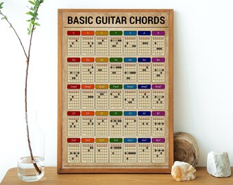 Lover Girl Chords Lover Girl Chords