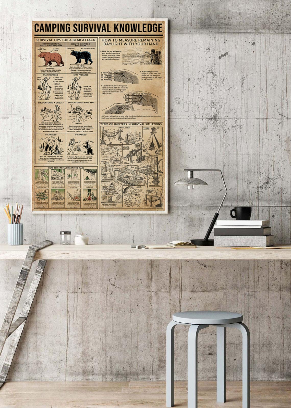 Camping Survival Knowledge Poster Knowledge Poster Camping Etsy