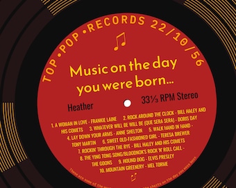 70th birthday card for men or women / born in 1956 70th birthday gift for him or her / 1956 music personalised card for dad husband / record