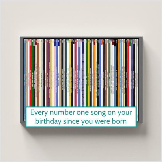 60th birthday gift for man or woman / 1966 music poster / personalised 60th birthday print / born in 1966 birth year number one song record