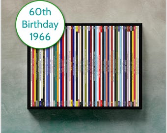 60th birthday gift for man or woman / 1966 music poster / personalised 60th birthday print / born in 1966 birth year number one song record
