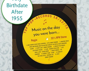 music birthday card / personalised music birthday card / day you were born / on this day / music card for man or woman / card for him or her