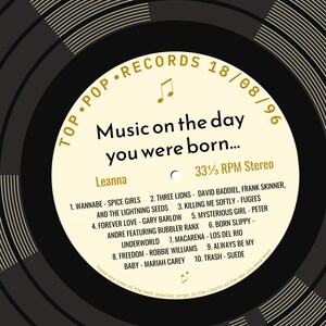 30th birthday card for him or her / born in 1996 30th birthday gift for son or daughter / 1996 music personalised birthday card / record cream