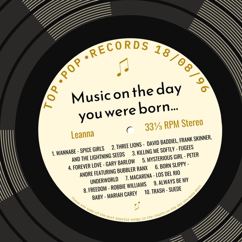 30th birthday card for him or her / born in 1996 30th birthday gift for son or daughter / 1996 music personalised birthday card / record cream