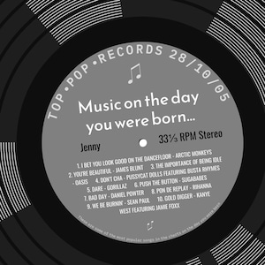 21st birthday card for him or her / born in 2005 21st birthday gift for him or her / music personalised card for son or daughter / songs image 9