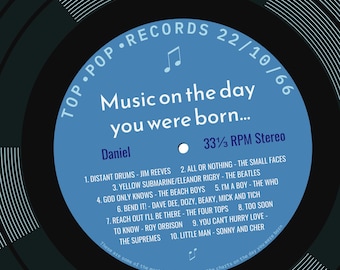 60th birthday card for men or women / born in 1966 60th birthday gift for him or her / 1966 music personalised card / record label songs