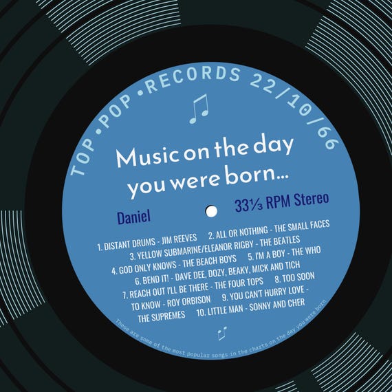 60th birthday card for men or women / born in 1966 60th birthday gift for him or her / 1966 music personalised card / record label songs