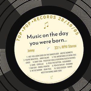 21st birthday card for him or her / born in 2005 21st birthday gift for him or her / music personalised card for son or daughter / songs cream