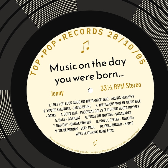 21st birthday card for him or her / born in 2005 21st birthday gift for him or her / music personalised card for son or daughter / songs
