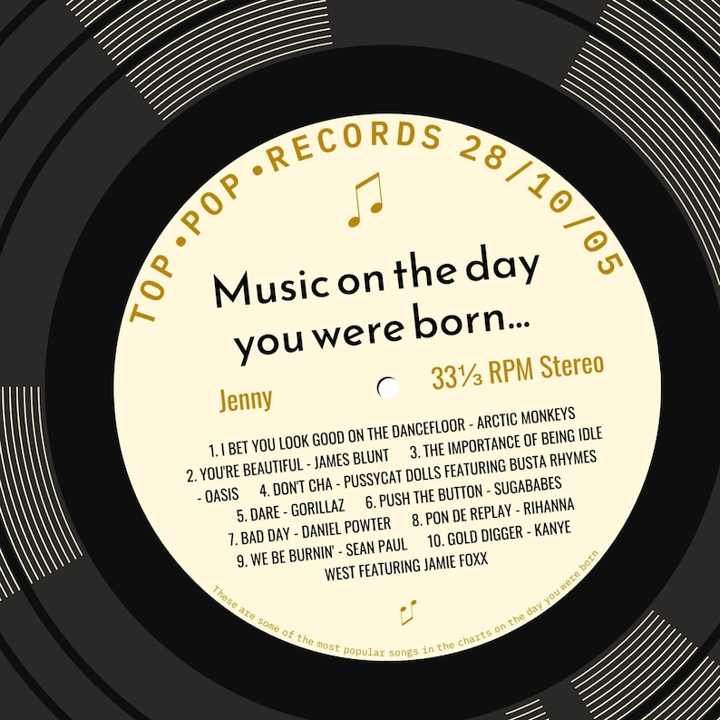 21st birthday card for him or her / born in 2005 21st birthday gift for him or her / music personalised card for son or daughter / songs cream