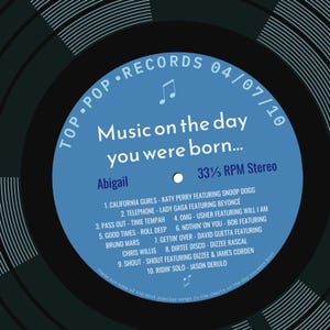 16th birthday card for boy or girl / born in 2010 16th birthday gift for son or daughter / 2010 music personalised card / record label songs blue