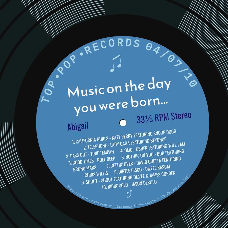 16th birthday card for boy or girl / born in 2010 16th birthday gift for son or daughter / 2010 music personalised card / record label songs blue