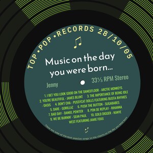 21st birthday card for him or her / born in 2005 21st birthday gift for him or her / music personalised card for son or daughter / songs dark green