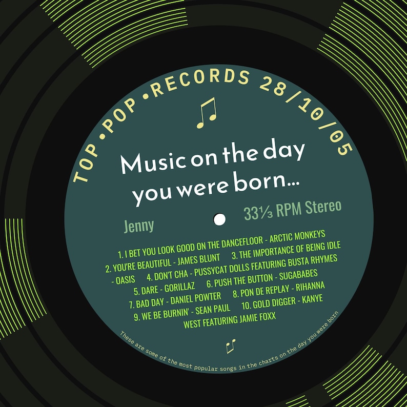 21st birthday card for him or her / born in 2005 21st birthday gift for him or her / music personalised card for son or daughter / songs dark green