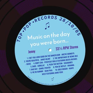 21st birthday card for him or her / born in 2005 21st birthday gift for him or her / music personalised card for son or daughter / songs light blue
