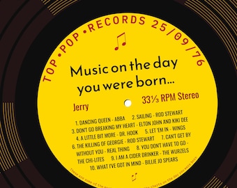 50th birthday card for man or woman / born in 1976 50th birthday gift for him or her / 1976 music personalised card / record label songs