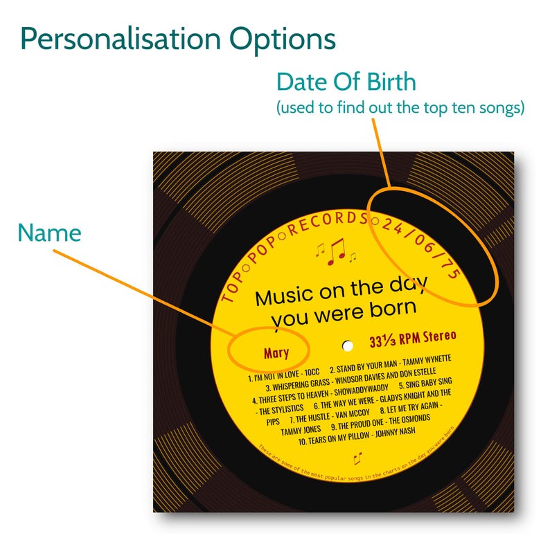 16th birthday card for boy or girl / born in 2010 16th birthday gift for son or daughter / 2010 music personalised card / record label songs image 2