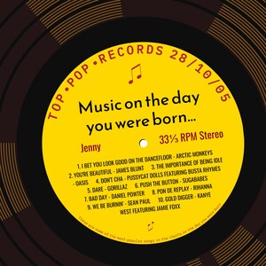 21st birthday card for him or her / born in 2005 21st birthday gift for him or her / music personalised card for son or daughter / songs gold