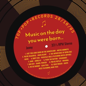 21st birthday card for him or her / born in 2005 21st birthday gift for him or her / music personalised card for son or daughter / songs red