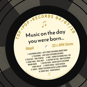 16th birthday card for boy or girl / born in 2010 16th birthday gift for son or daughter / 2010 music personalised card / record label songs cream