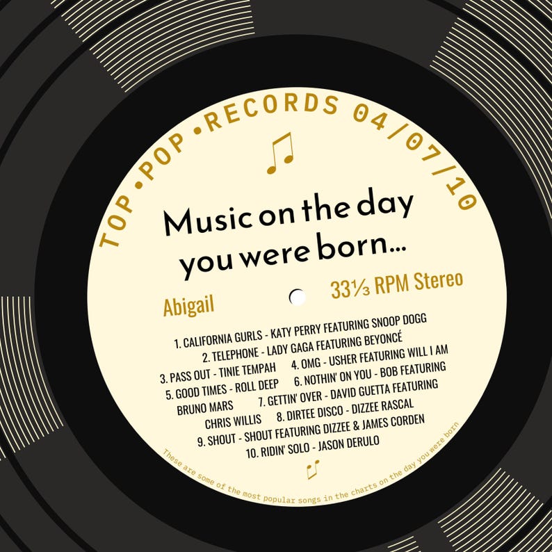 16th birthday card for boy or girl / born in 2010 16th birthday gift for son or daughter / 2010 music personalised card / record label songs cream