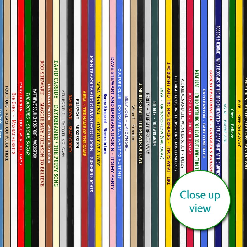 May include: A colorful image featuring a collection of vinyl record album spines. The titles and artists are visible, including ABBA, David Bowie, and Meat Loaf. The phrase "Close up view" is also present.