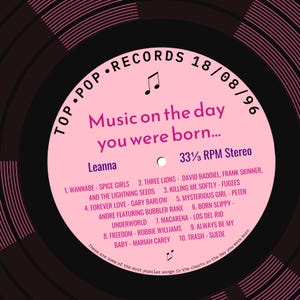 30th birthday card for him or her / born in 1996 30th birthday gift for son or daughter / 1996 music personalised birthday card / record pink