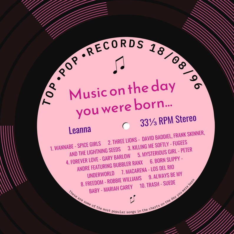30th birthday card for him or her / born in 1996 30th birthday gift for son or daughter / 1996 music personalised birthday card / record pink