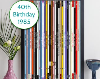 Cadeau 40e anniversaire pour homme ou femme / Impression musique 1985 / Poster musique né en 1985 / Cadeau 40e anniversaire personnalisé / Impression 1985 / Disques