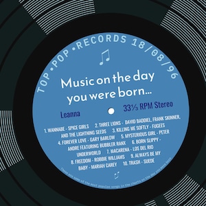 30th birthday card for him or her / born in 1996 30th birthday gift for son or daughter / 1996 music personalised birthday card / record blue