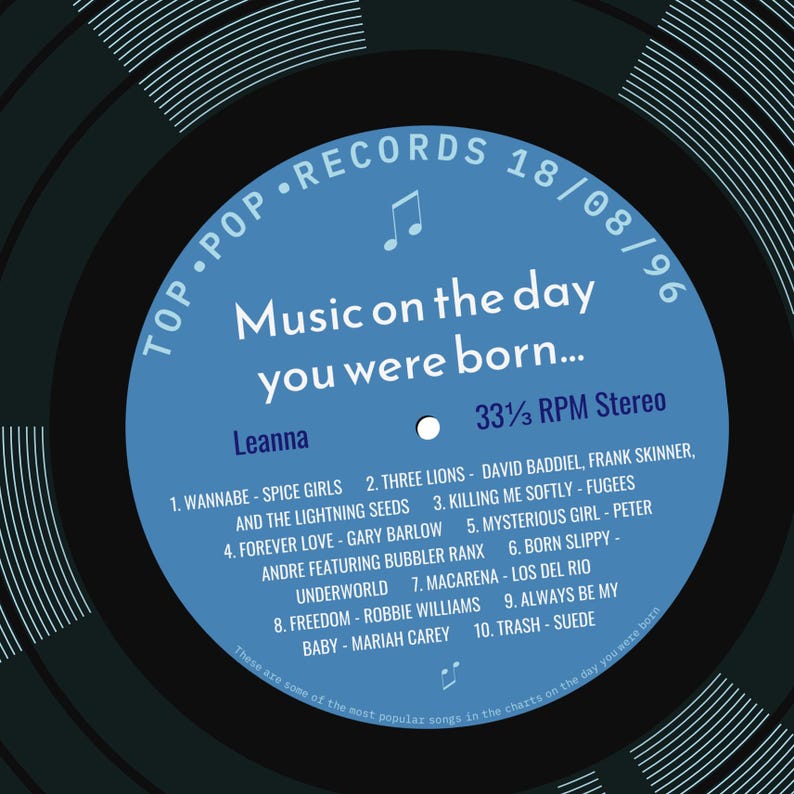 30th birthday card for him or her / born in 1996 30th birthday gift for son or daughter / 1996 music personalised birthday card / record blue