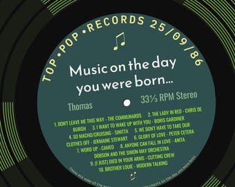 40th birthday card for man or woman / born in 1986 40th birthday gift for him or her / 1986 music personalised card for son / record label