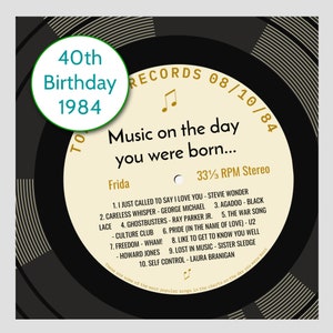 personalised 40th birthday card / born in 1984 retro music greetings card / for him her mom dad uncle aunt / top ten songs record label