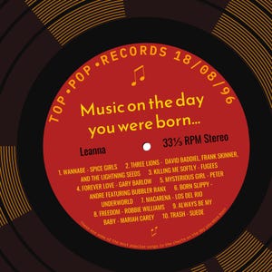 30th birthday card for him or her / born in 1996 30th birthday gift for son or daughter / 1996 music personalised birthday card / record red