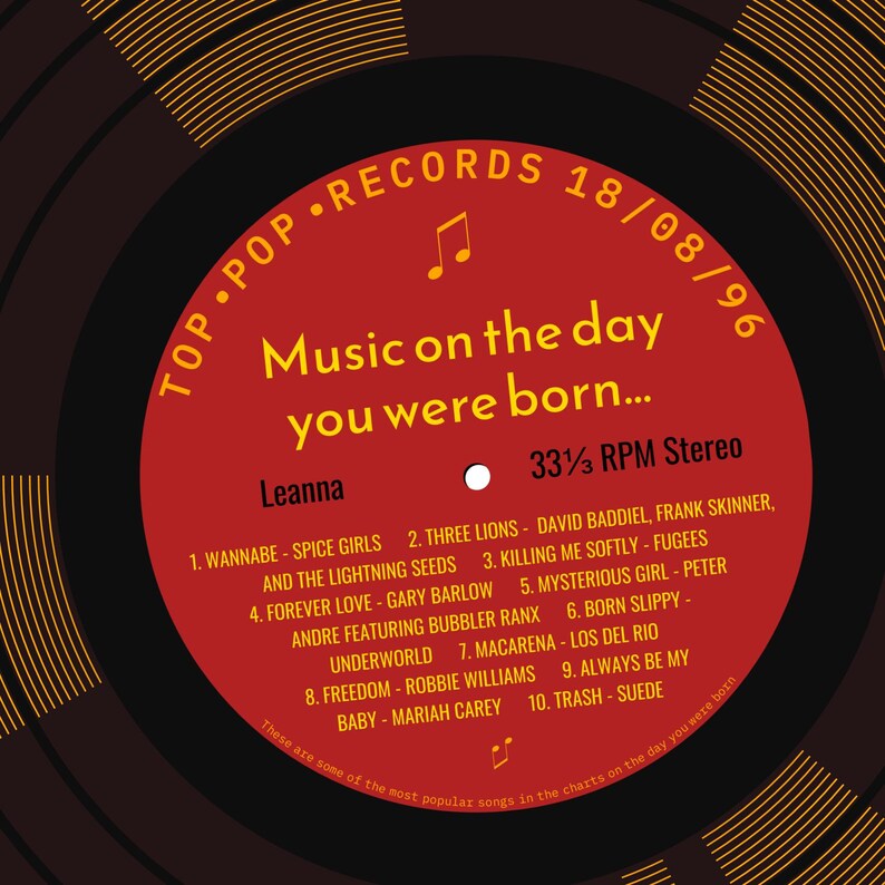 30th birthday card for him or her / born in 1996 30th birthday gift for son or daughter / 1996 music personalised birthday card / record red