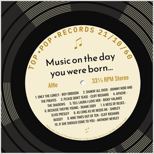 Carte d'anniversaire 65e anniversaire pour homme ou femme né en 1960, cadeau 65e anniversaire pour homme ou femme, né en 1960, carte musicale personnalisée, chansons de maison de disques cream