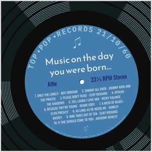 Carte d'anniversaire 65e anniversaire pour homme ou femme né en 1960, cadeau 65e anniversaire pour homme ou femme, né en 1960, carte musicale personnalisée, chansons de maison de disques blue