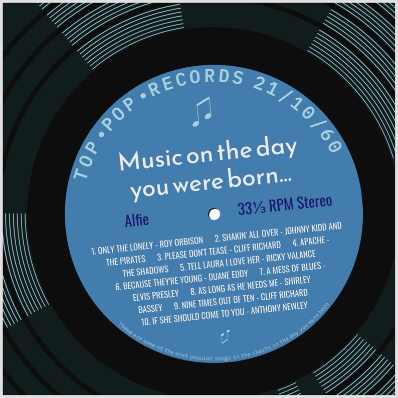 Carte d'anniversaire 65e anniversaire pour homme ou femme né en 1960, cadeau 65e anniversaire pour homme ou femme, né en 1960, carte musicale personnalisée, chansons de maison de disques blue