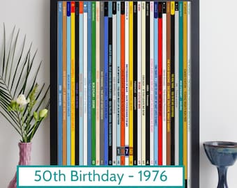 Regalo de 50 cumpleaños para hombre o mujer / Lámina musical de 50 cumpleaños / Póster musical nacido en 1976 / Regalo de año de nacimiento para él o ella / Disco de vinilo