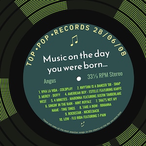 18th birthday card for boy or girl / born in 2008 / 18th birthday gift for son or daughter / 2008 music card / personalised card / record dark green