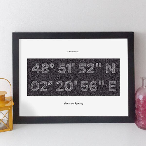 Coordinates Gift Etsy UK