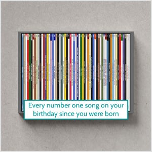 May include: A framed print featuring a collection of album spines in various colors. The text "Every number one song on your birthday since you were born" is displayed at the bottom. The album spines are arranged vertically.