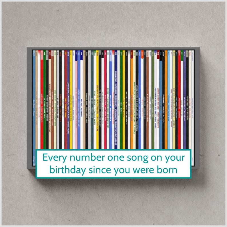 May include: A framed print featuring a collection of album spines in various colors. The text "Every number one song on your birthday since you were born" is displayed at the bottom. The album spines are arranged vertically.