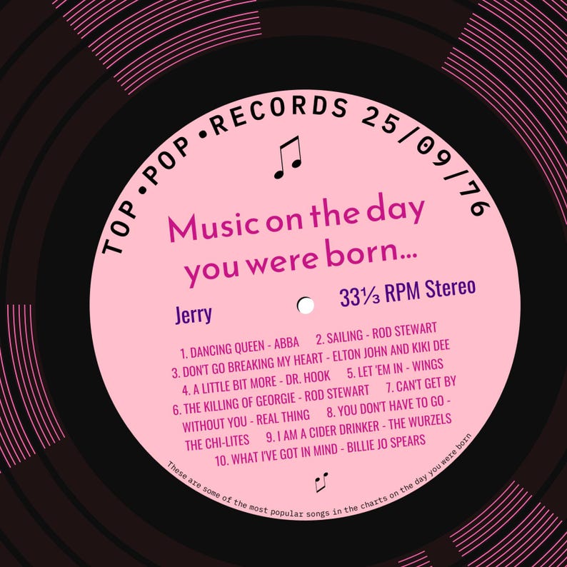 50th birthday card for man or woman / born in 1976 50th birthday gift for him or her / 1976 music personalised card / record label songs pink
