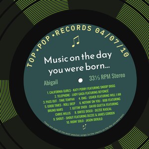16th birthday card for boy or girl / born in 2010 16th birthday gift for son or daughter / 2010 music personalised card / record label songs dark green
