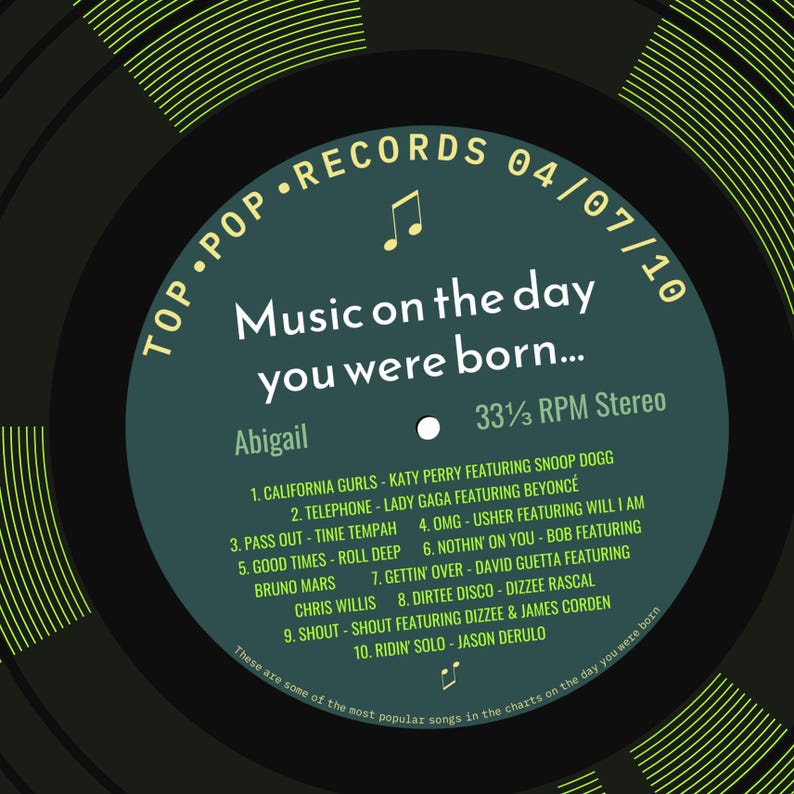 16th birthday card for boy or girl / born in 2010 16th birthday gift for son or daughter / 2010 music personalised card / record label songs dark green
