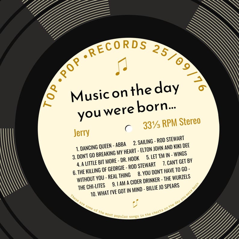 50th birthday card for man or woman / born in 1976 50th birthday gift for him or her / 1976 music personalised card / record label songs cream