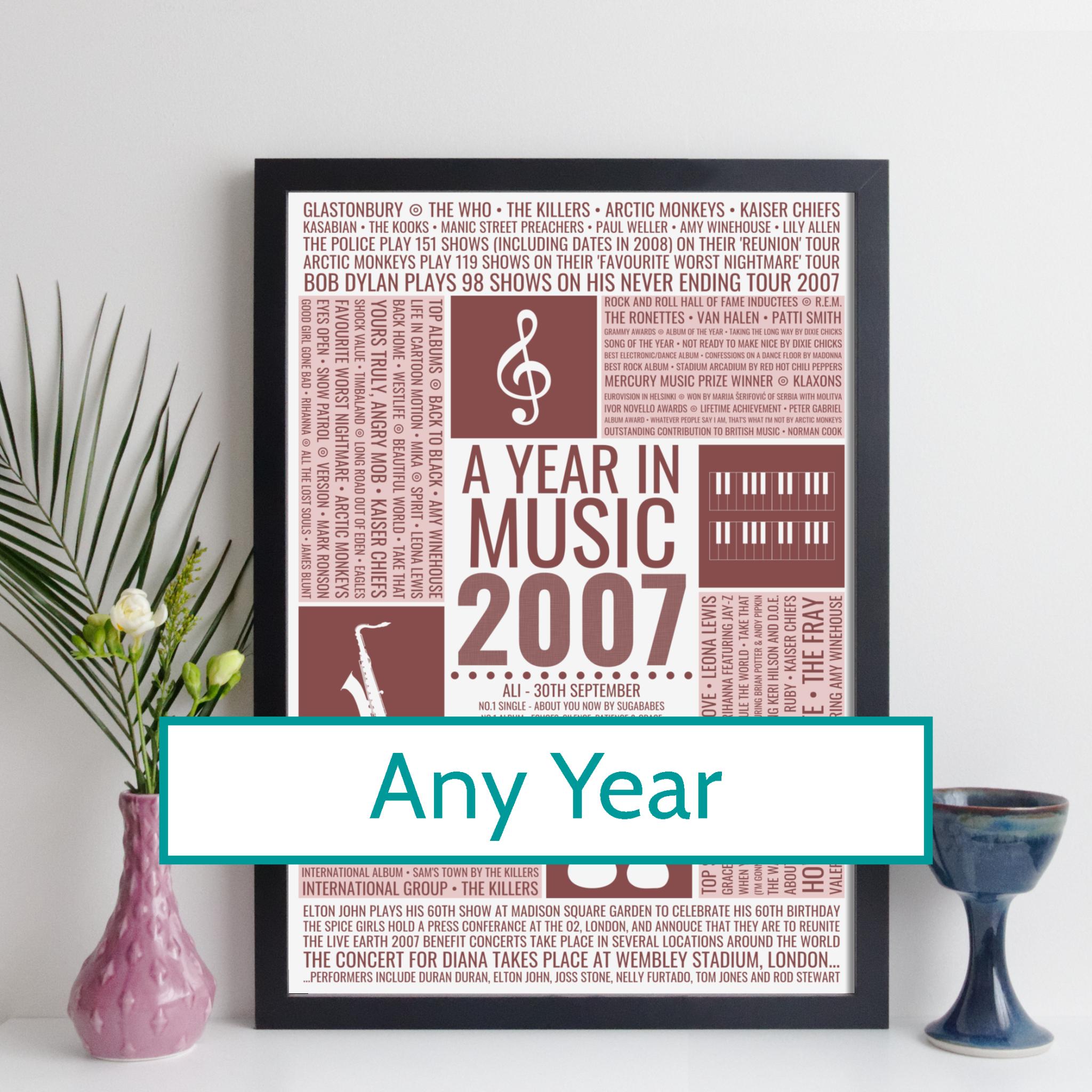 Police Officer Imagine | TikTok, image size:2048x2048