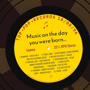 30th birthday card for him or her / born in 1996 30th birthday gift for son or daughter / 1996 music personalised birthday card / record gold